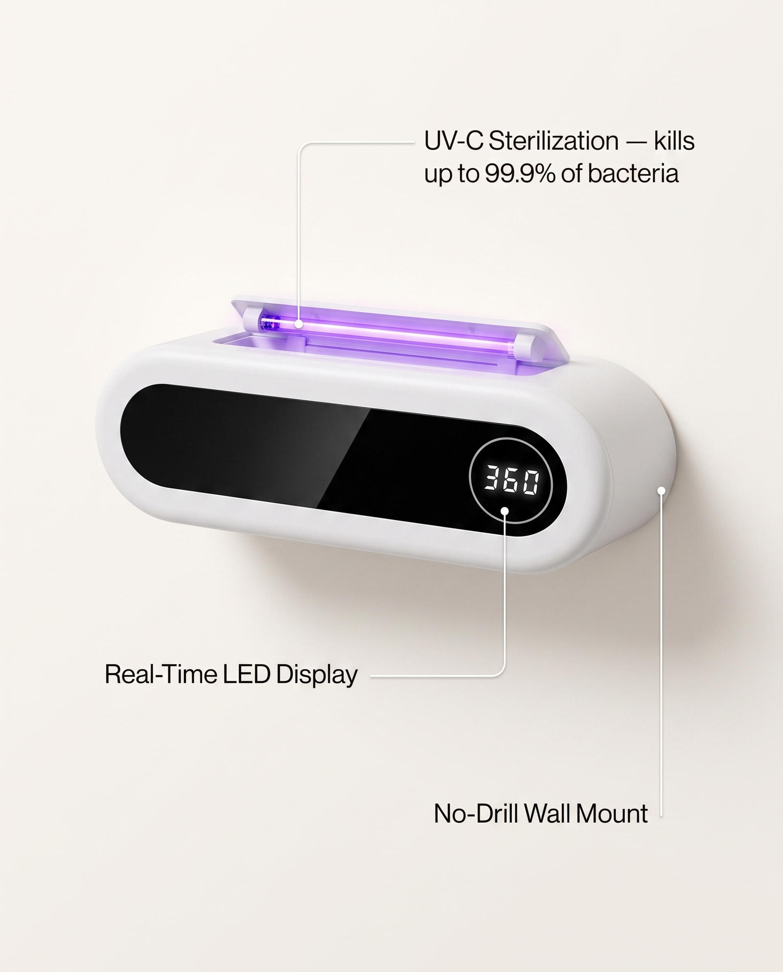 SteriDock feature infographic — UV-C sterilization, LED display, no-drill wall mount